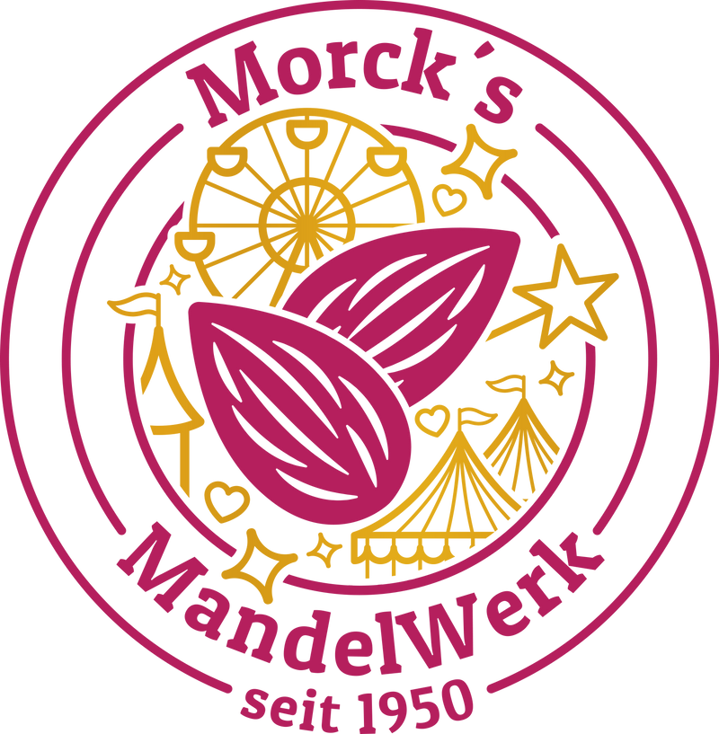 MandelWerk GmbH